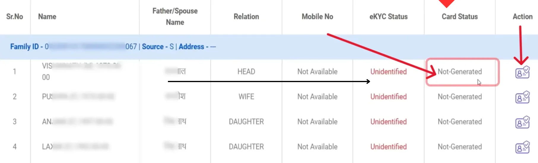 Ayushman Card Beneficiary List